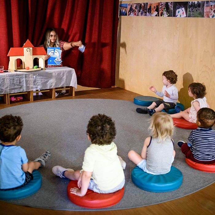 Virtual visit to 8 kindergartens across 8 diverse European countries